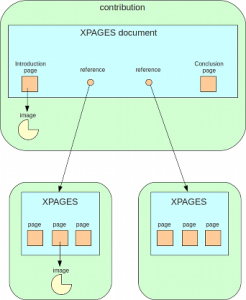 organisation_xpages_en.png