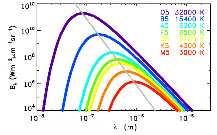 planckwien.png