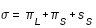 sigma=pi_L+pi_S+s_S