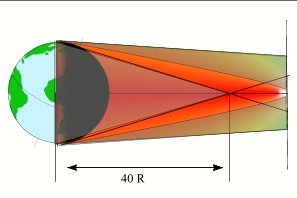 eclipseluneatmosphere.jpg