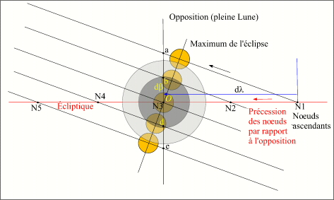 serielong02_lune.jpg