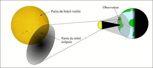 partielle01.jpg