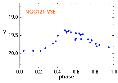 NGC121-V36.png