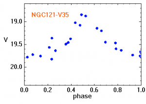 NGC121-V35.png