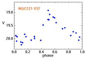 NGC121-V37.png