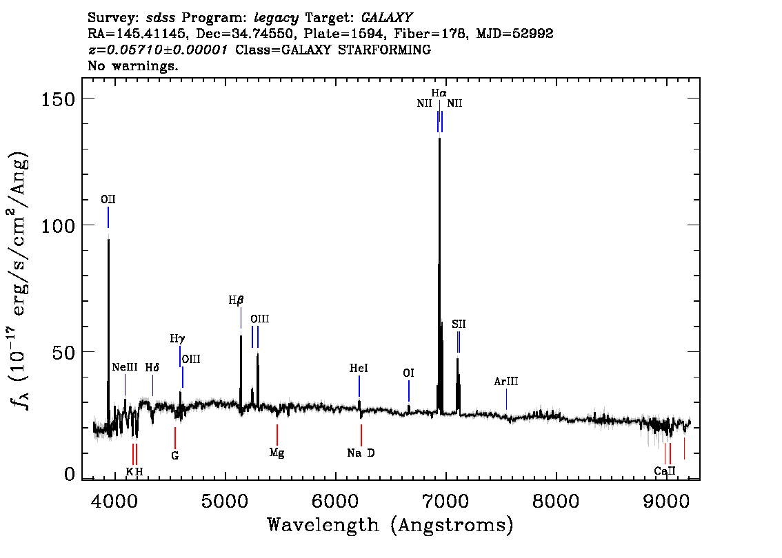 Sp_z0.05.gif