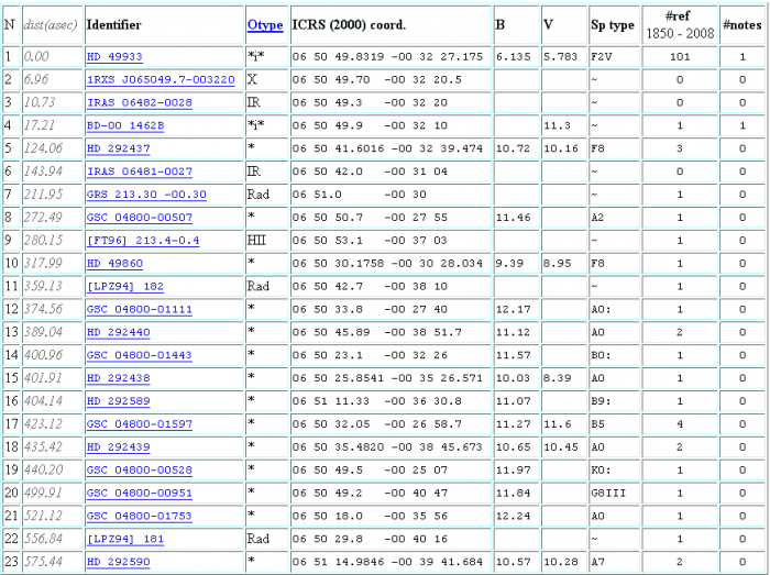 hd49933liste.png