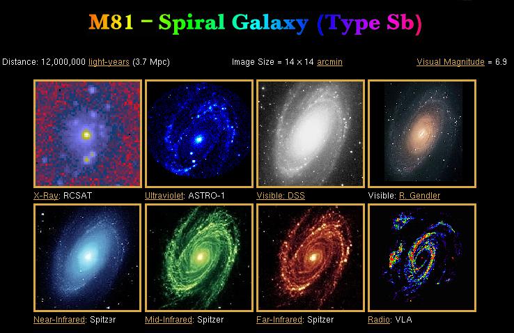 m81_multiwave.jpg