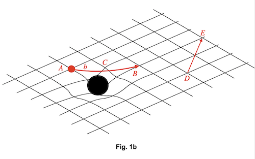 GeodesicPath_b.png