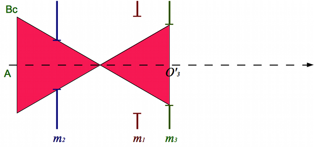 instru-lunette-ouverture4.png