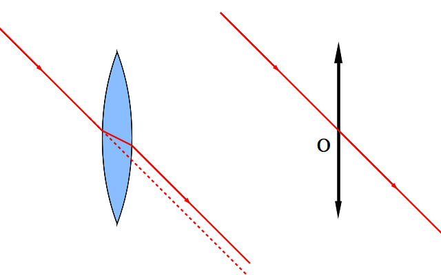 lm-rayon-au-centre.png