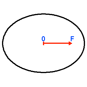 ellipse70.png