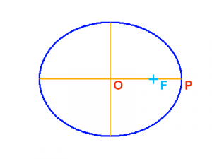 projellipse1.png