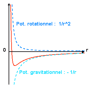 poteff0.png