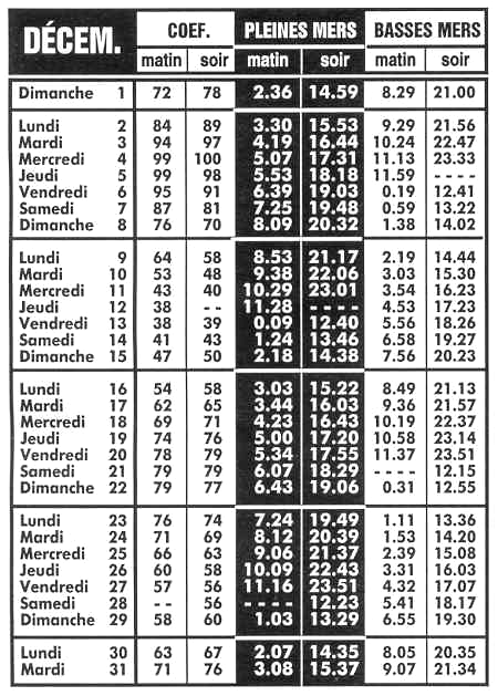 coefficients.png