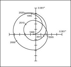 astrometric.jpg