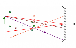 ms-ccv-or-ir.png