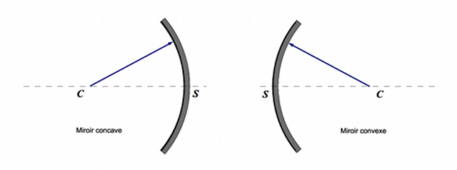 ms-centre-sommet.png