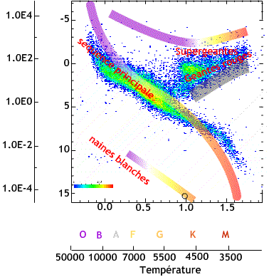 diag_HR_Hipp.gif