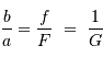 {b\over a} = {f\over F}\ = \ {1\over G}