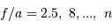 f/a =2.5, \ 8, ... ,\ n