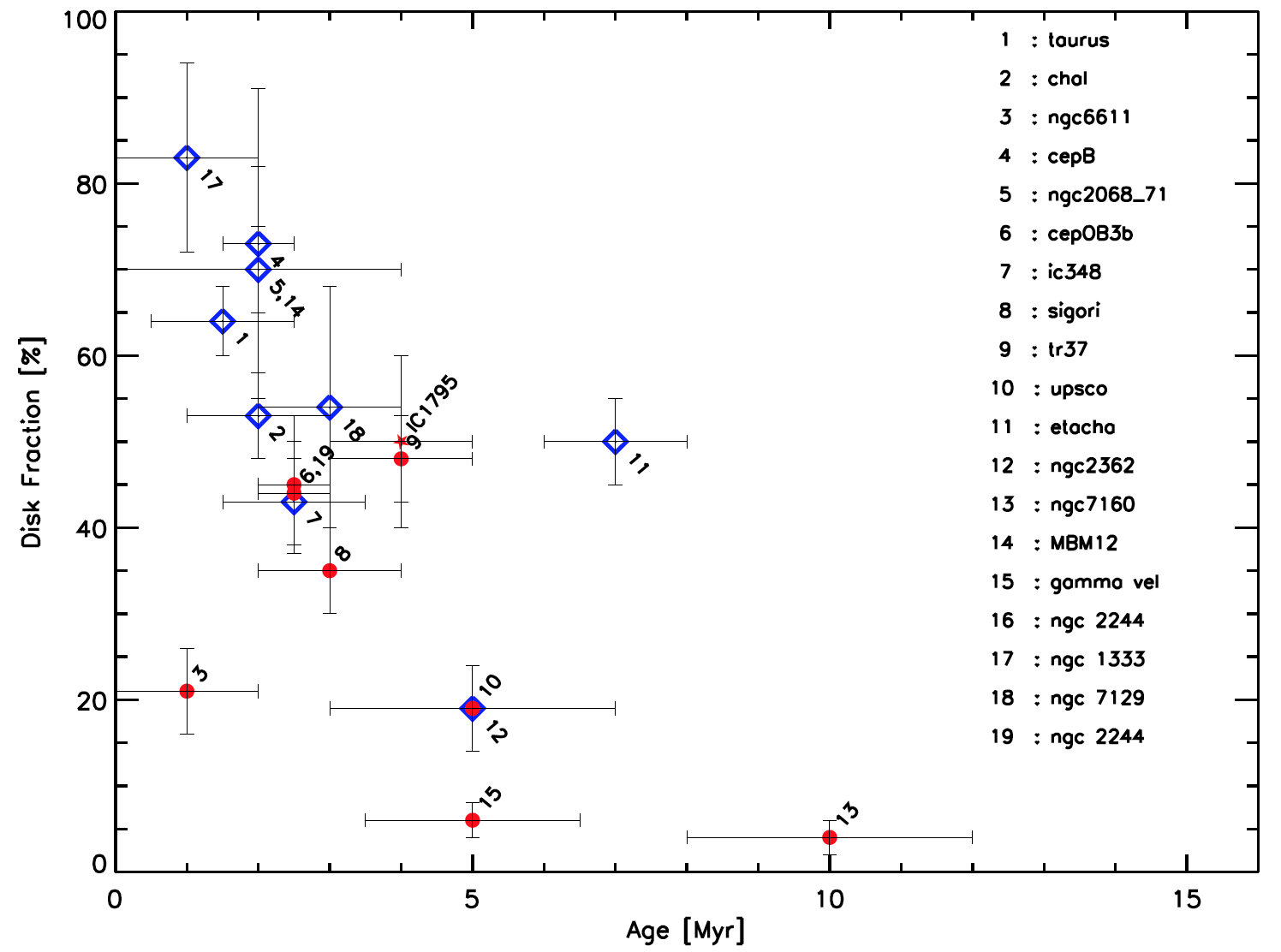 Cours-20-discfraction-roccatagliata.png