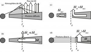 images/Approfondissement-5-PHOTOEVAP.png