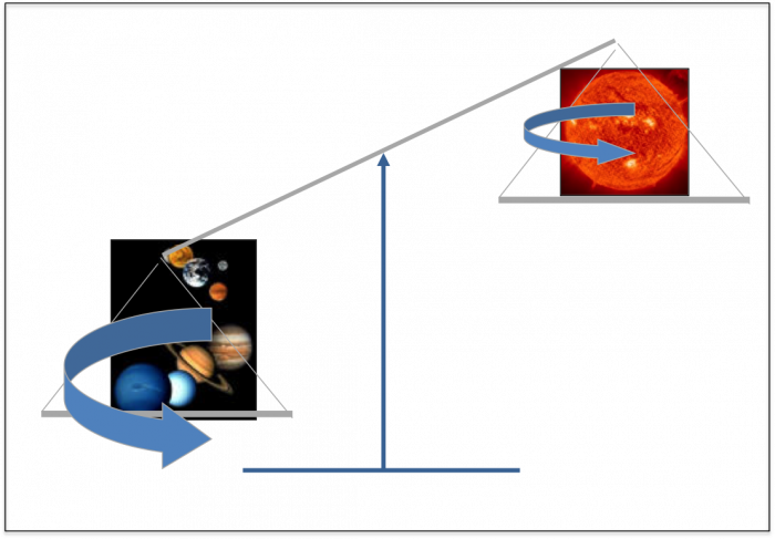 images/Cours-2-JSS.png