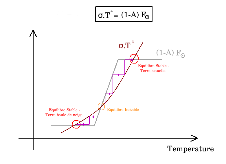 equilibrium.png