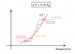 equilibrium.png