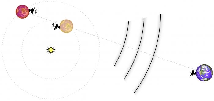 kepler_alignment.jpg