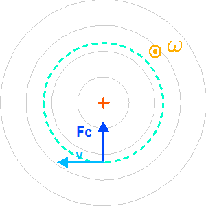 coriolis1.png