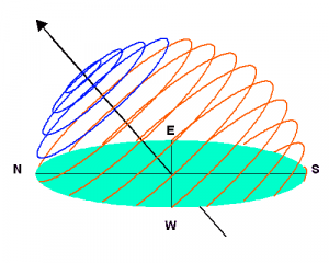 lignes.png