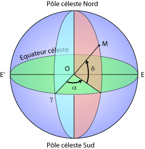 equateur.png