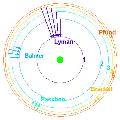 bohr.png