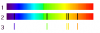 images/typespectre.png