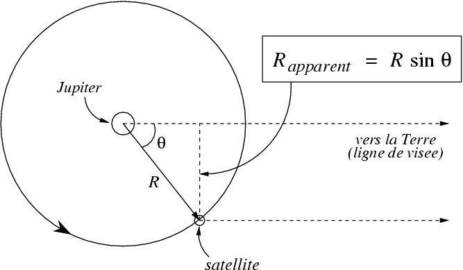 schema.jpg