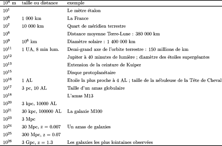 puissancedix.png