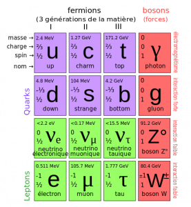 quarks.png